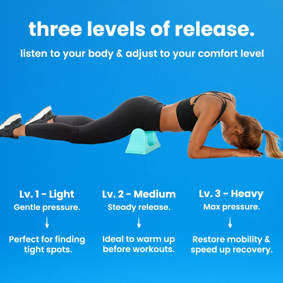 Twin Peak Core - Fix Hip Pain and Correct Posture